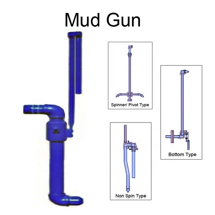 NJQ50-3GA/NJQ50-3XA Mud Gun for Solids Control/mud Gun for Oilfield